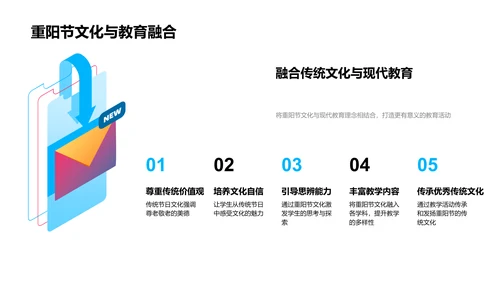 重阳节在教育中的应用PPT模板