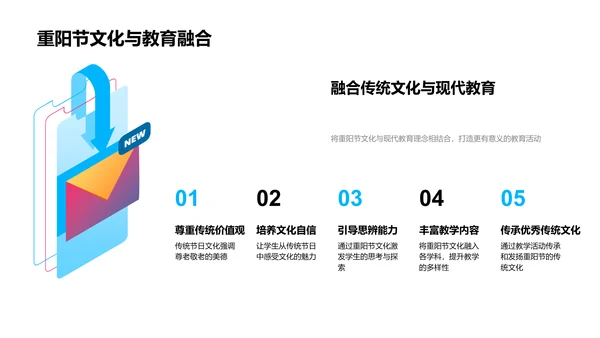 重阳节在教育中的应用PPT模板