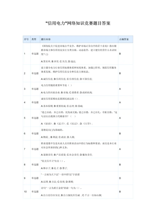 2023年“信用电力”网络知识竞赛题目答案.docx