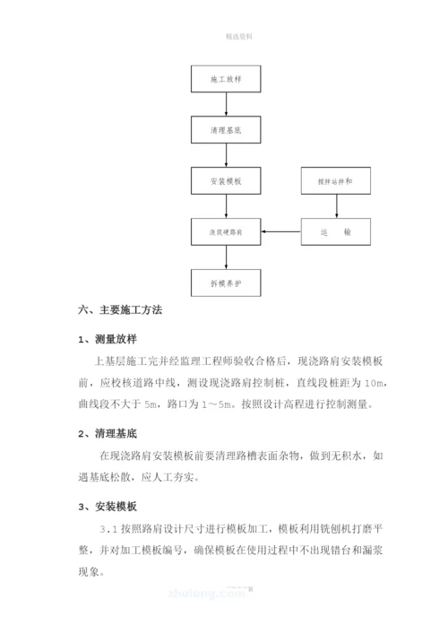 硬化路肩施工方案.docx