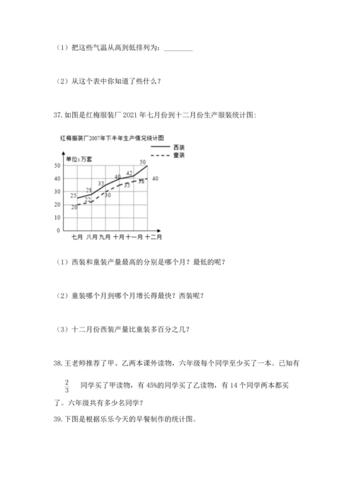 小升初数学应用题50道可打印.docx