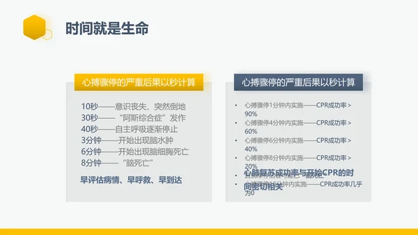 企业生产责任用电安全管理PPT模板