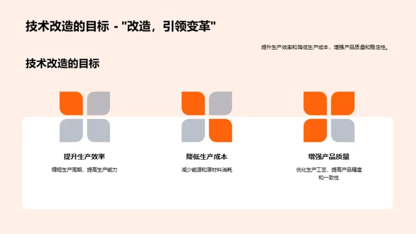 工业机械的技术革新