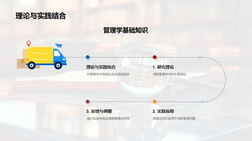 理解管理学：研究与实践