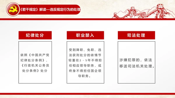 党员干部廉洁从业廉政教育PPT模板