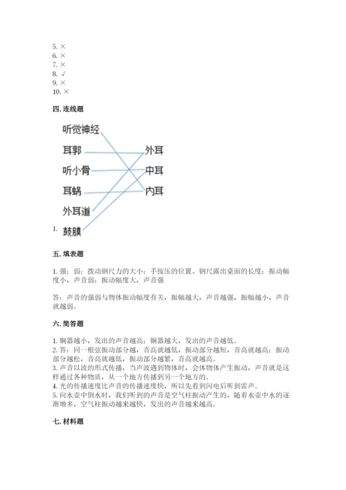 教科版科学四年级上册第一单元声音测试卷附答案【满分必刷】.docx