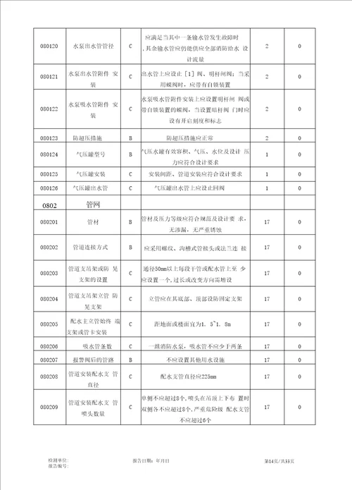 建筑消防设施检测报告通用版