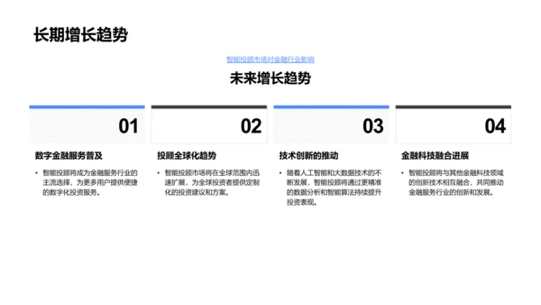 智能投顾创新报告