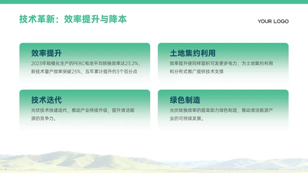 浅绿色商务风清洁能源发展PPT模板