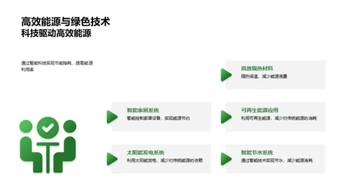 未来生态居住蓝图