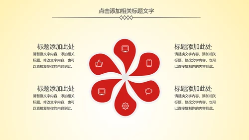 简约银行金融理财工作汇报PPT模板