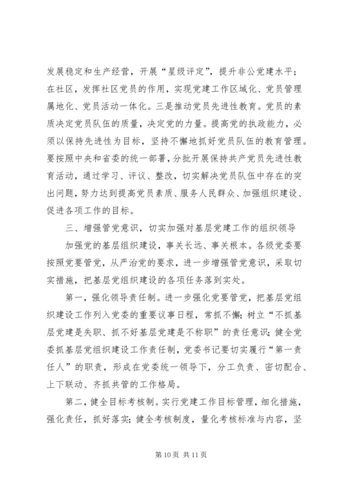 县党的基层组织建设工作会议上的讲话.docx