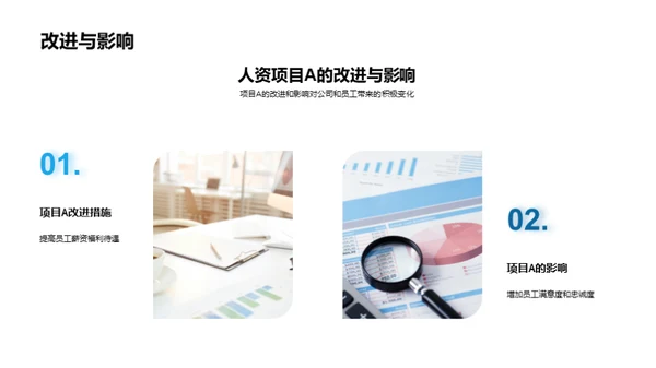 人资月度综述