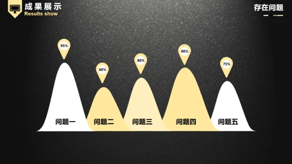 黑色质感动态实用商务工作汇报通用PPT模板