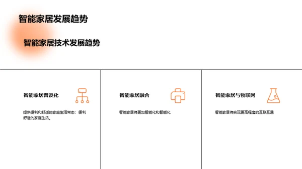 探索智能家居的未来