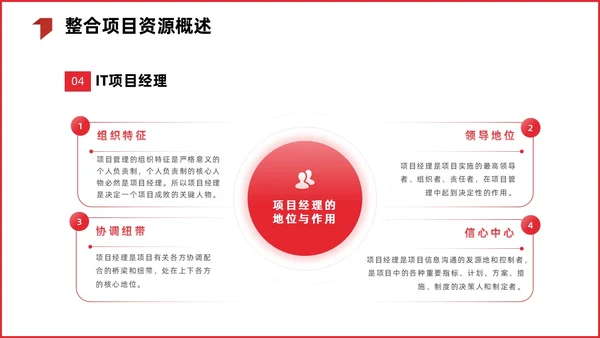 红色简约商务项目整体管理课程PPT项目管理
