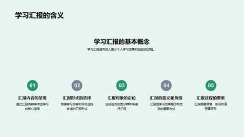 汇报艺术