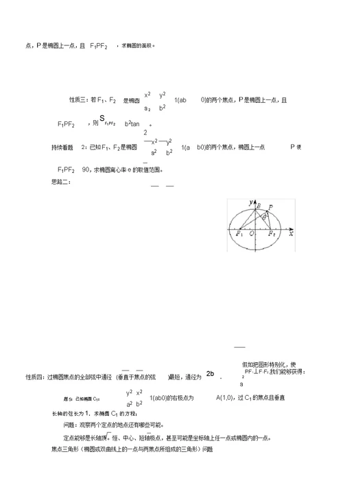 椭圆中及焦点三角形有关问题