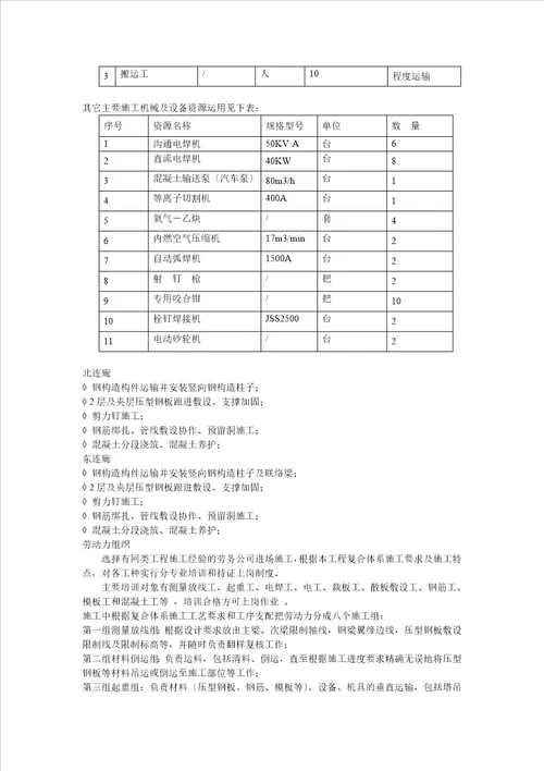 压型钢板钢筋混凝土组合楼盖施工方案