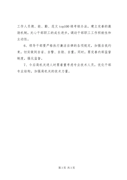优秀范文：班子民主生活会自查材料.docx