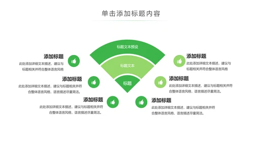 绿色风能风力发电清洁新能源国家电网ppt