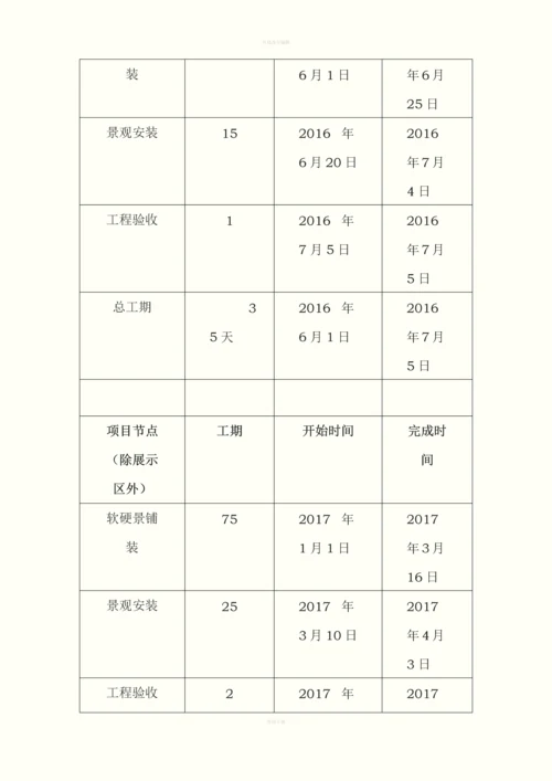 金融中心项目园林工程施工合同.docx