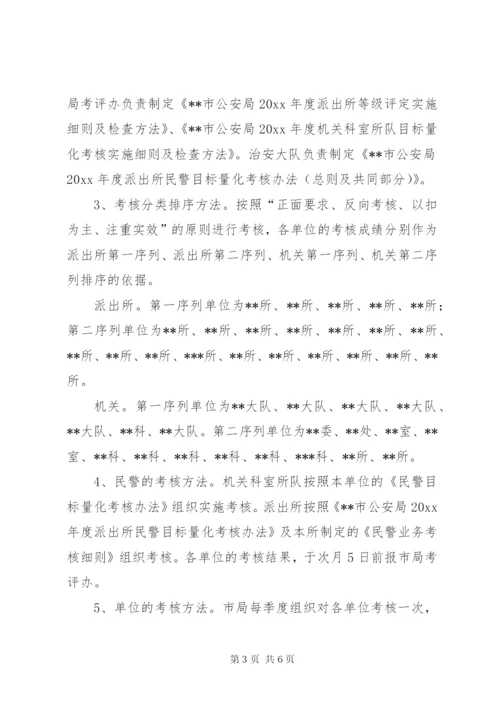 市公安局目标量化考核实施方案.docx