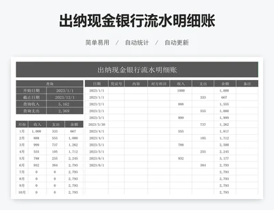 出纳现金银行流水明细账