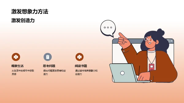 绘画之魅：想象力的启迪