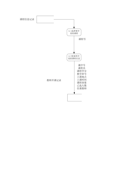 学生成绩综合管理系统数据流图.docx