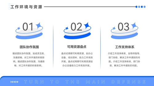 蓝色插画风试用期转正答辩PPT模板