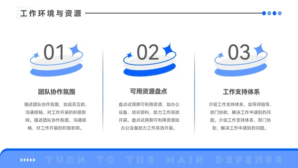 蓝色插画风试用期转正答辩PPT模板