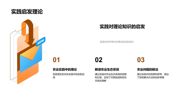 农学实践答辩报告PPT模板