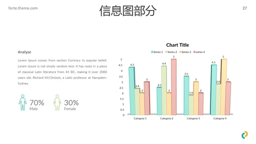 多彩简洁现代风格公司简介商务PPT模板