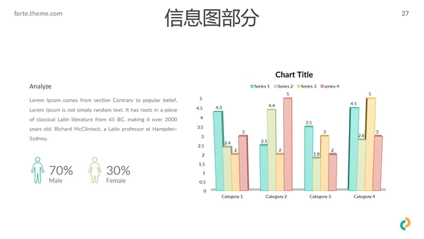 多彩简洁现代风格公司简介商务PPT模板