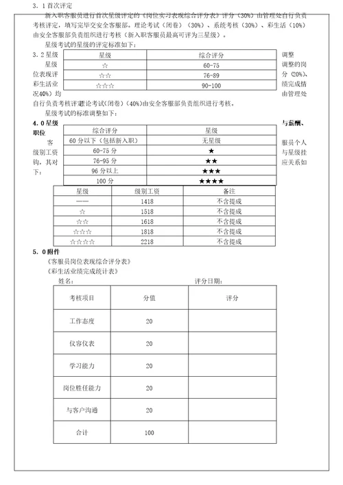 采购手册编订目的