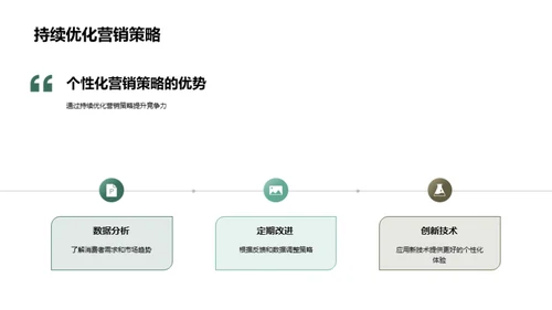 家居个性化营销策略