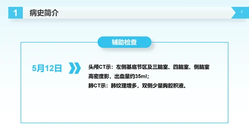 医疗生命守护者护理查房脑出血案例讲解PPT模板