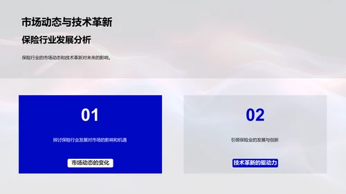 保险行业数字营销PPT模板