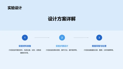 蓝色商务现代生物医疗课题研究报告PPT模板