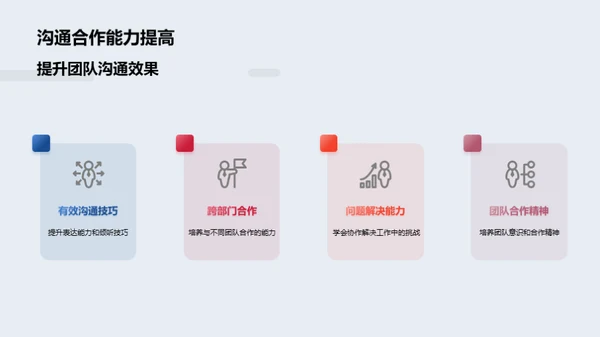 求职启航
