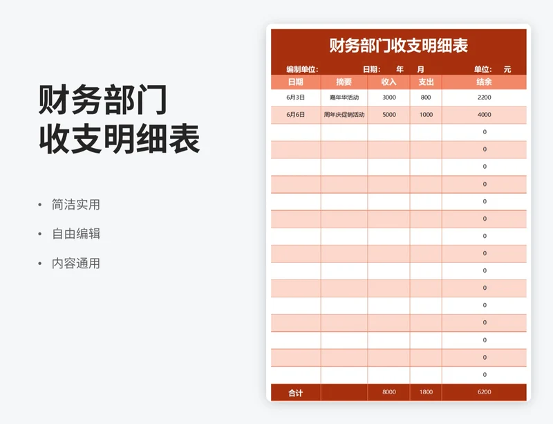 简约风财务部门收支明细表