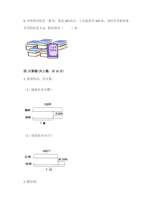 常熟市六年级下册数学期末测试卷（历年真题）.docx