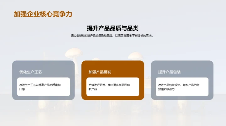 食用菌市场：全面解析