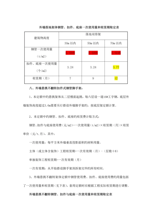 脚手架工程说明及计算规则.docx