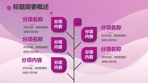 高端紫色工作汇报商务动态PPT
