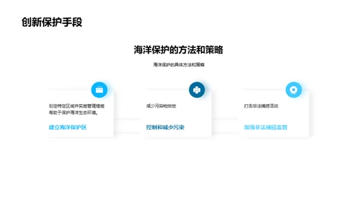 渔业可持续发展与海洋保护