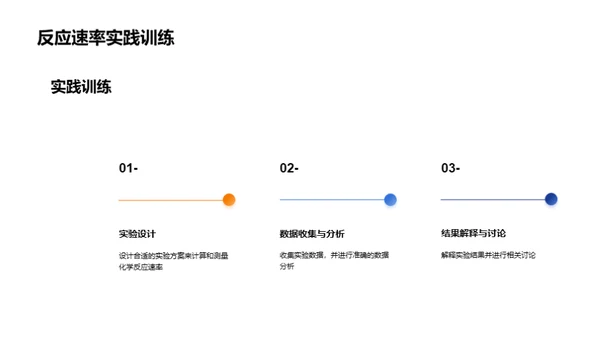 加速反应，探索化学速度