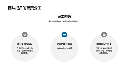 新媒体团队崭新征程