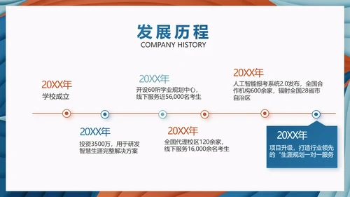 莫兰迪风格教学年终工作总结动态PPT
